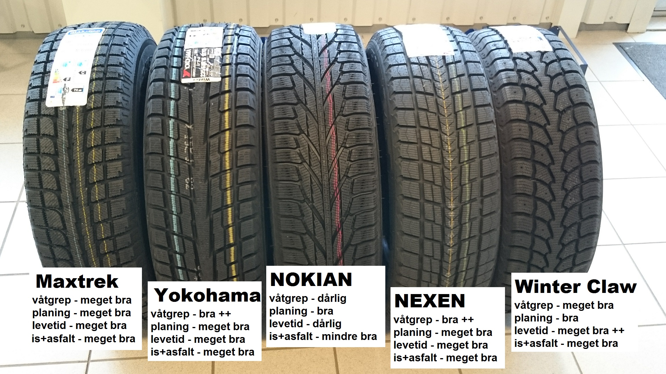 Vinterdekktest SUV